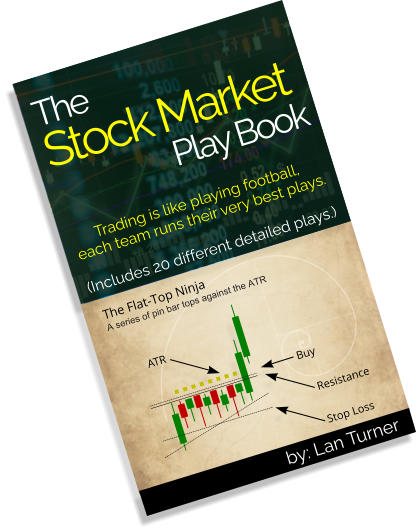 The Stock Market Play Book Trading is like playing football,each team runs their very best plays.(Includes 20 different detailed plays.) by: Lan Turner The Flat-Top Ninja A series of pin bar tops against the ATR Buy Resistance ATR Stop Loss
