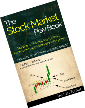 The Stock Market Play Book Trading is like playing football,each team runs their very best plays.(Includes 20 different detailed plays.) by: Lan Turner The Flat-Top Ninja A series of pin bar tops against the ATR Buy Resistance ATR Stop Loss