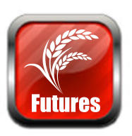 Futures